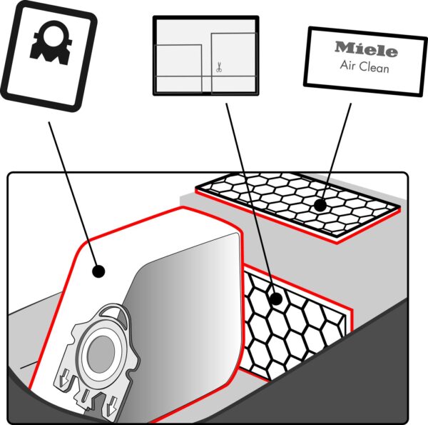Miele HyClean 3D GN Bags - Image 4