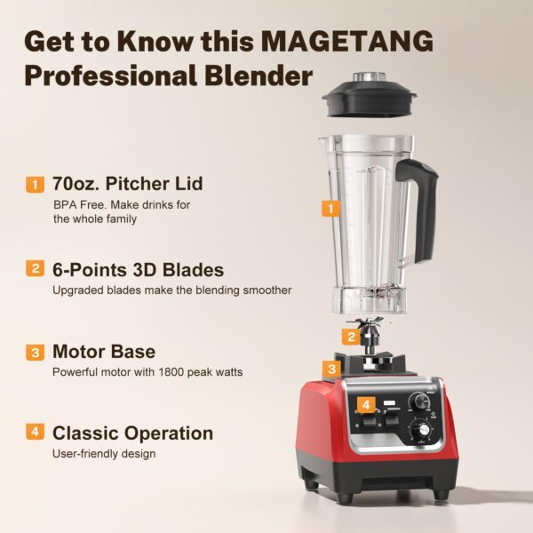 MageTang 1800W Blender - Image 7