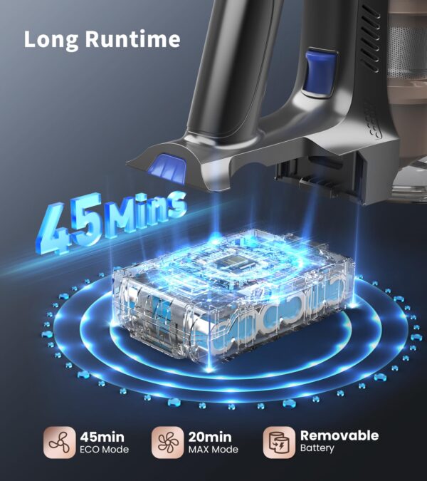 Nadaly Cordless Vacuum - Image 4