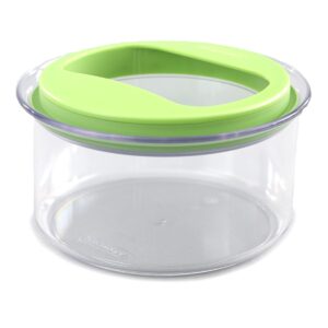 Progressive Guacamole Saver