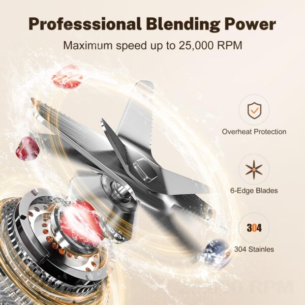 MageTang 1800W Blender - Image 5