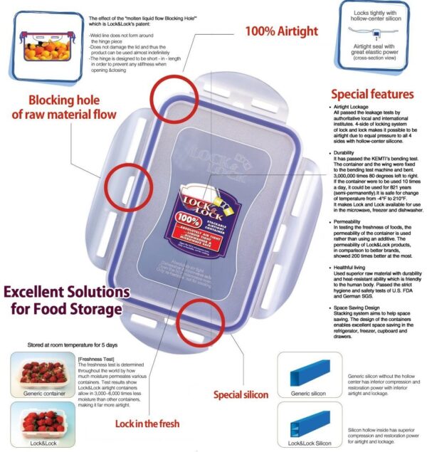 Lock & Lock 12-Egg Dispenser - Image 3