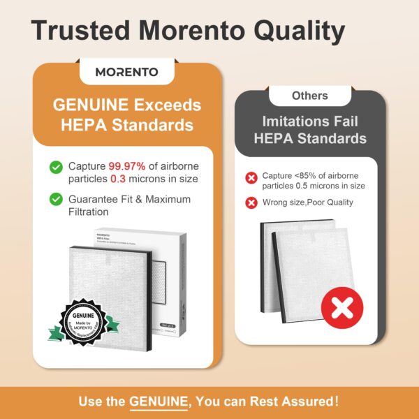 MORENTO Air Purifier Filter - Image 2