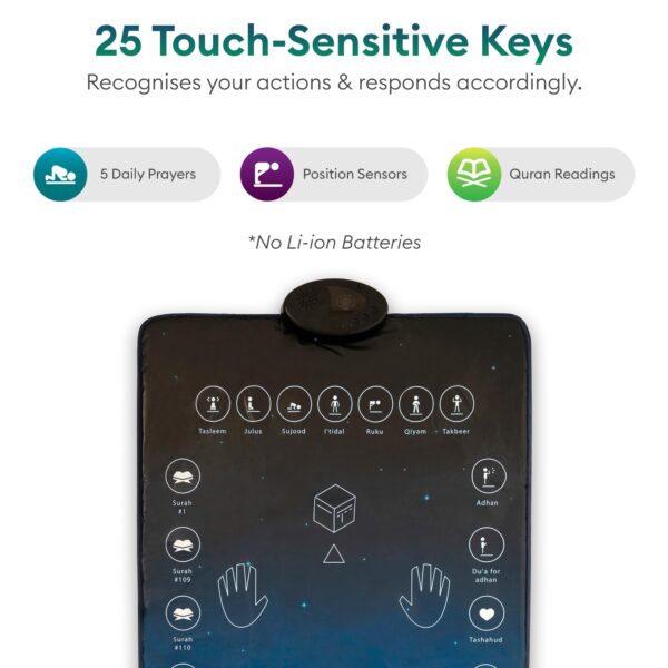 Smart Interactive Prayer Mat - Image 3