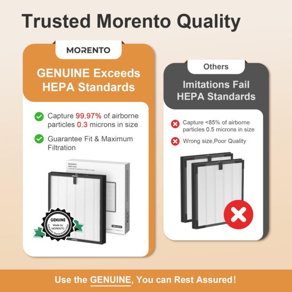 MORENTO Air Purifier Filter - Image 2