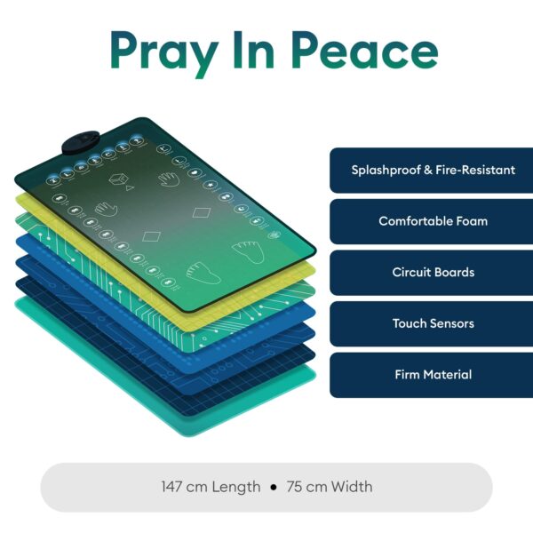 Smart Interactive Prayer Mat - Image 5