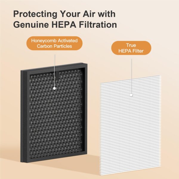 MORENTO Air Purifier Filter - Image 6