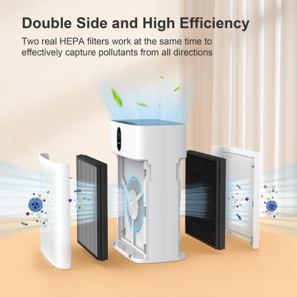 MORENTO Air Purifier Filter - Image 7