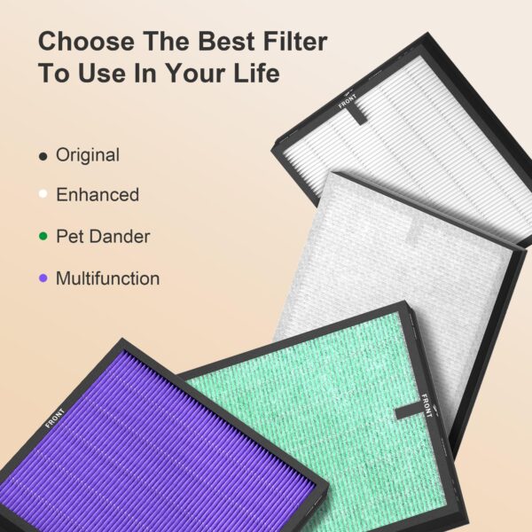 MORENTO Air Purifier Filter Pack - Image 4