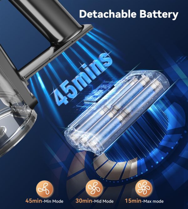 Nadaly Cordless Vacuum Cleaner - Image 3