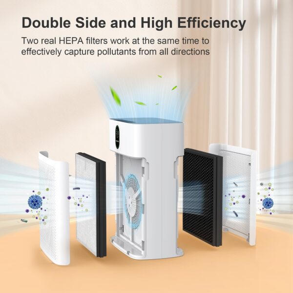 MORENTO Air Purifier Filter - Image 7