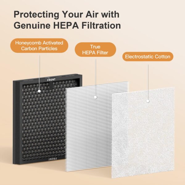 MORENTO Air Purifier Filter - Image 6