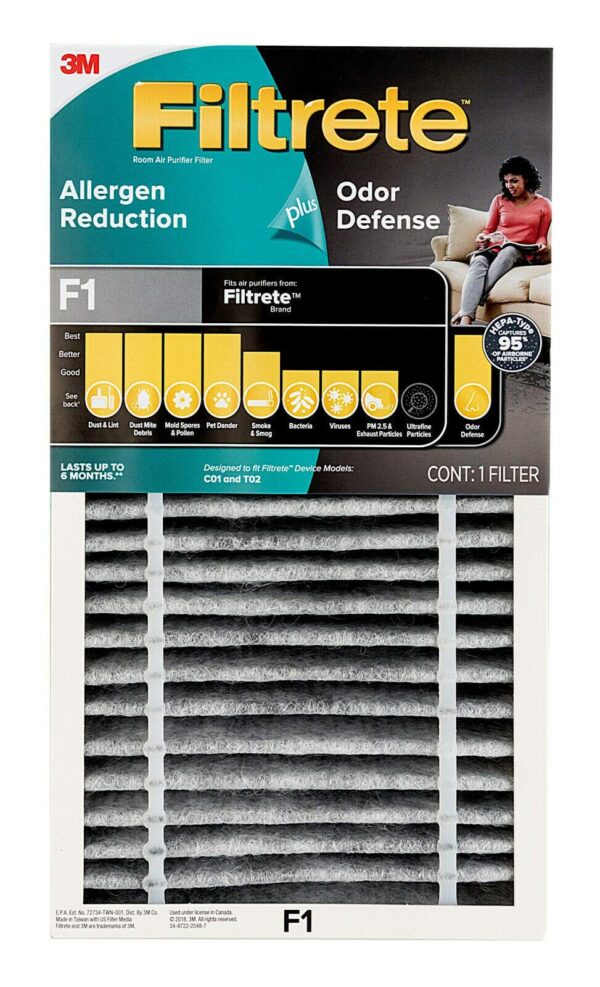 Filtrete HEPA-Type Air Purifier Filter