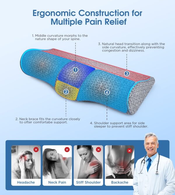 Memory Foam Neck Pillow - Image 3